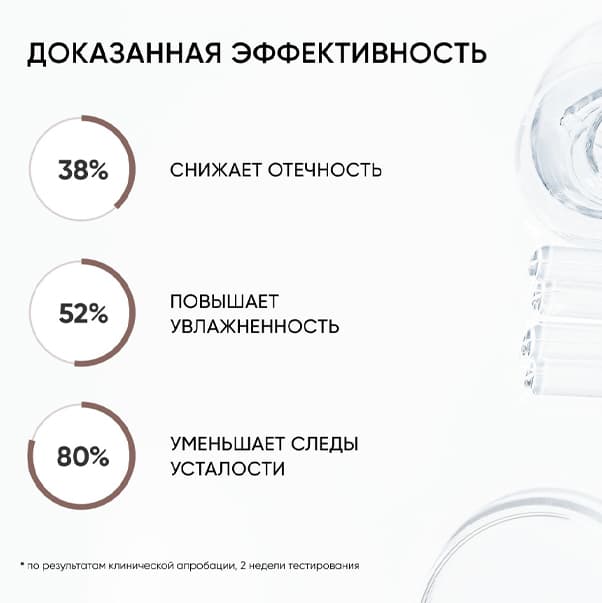 SMART EYES YOGA Крем-гель для кожи вокруг глаз от отеков