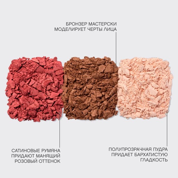 GRANDE PREMIERE Пудровая палетка для моделирования лица
